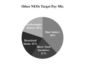 bhc2018prox_chart-47123a01.jpg